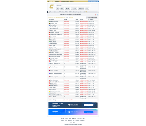 Check website performance and response Check host online website.png