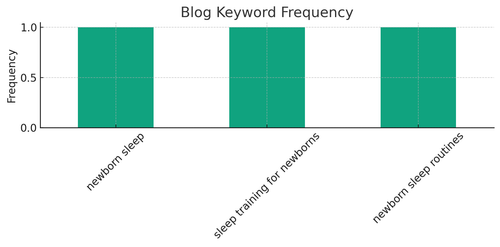 visualization image 0.png