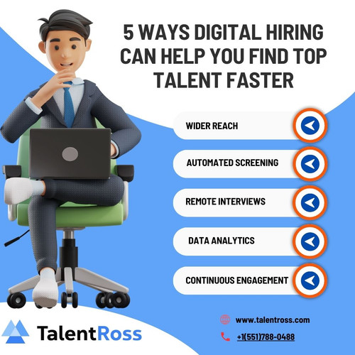 5 Ways Digital Hiring Can Help You Find Top Talent Faster.jpg