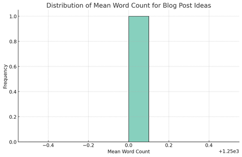 visualization image 1.png