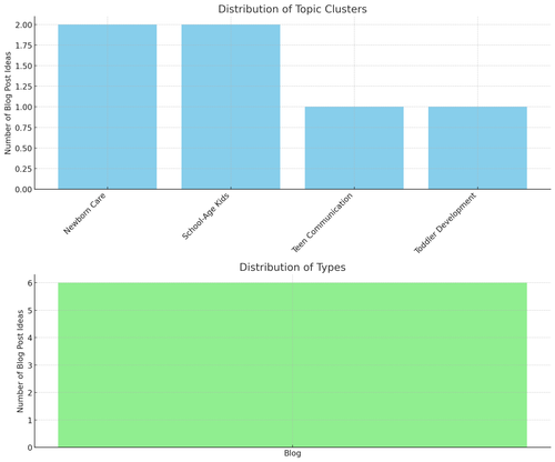 visualization image 0.png