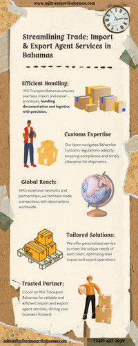 Streamlining Trade Import & Export Agent Services in Bahamas.jpg