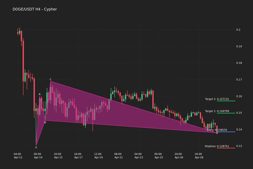 photo 2024 04 30 11 00 36.jpg