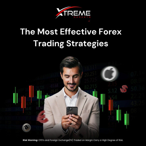 The Most Effective Forex Trading Strategies