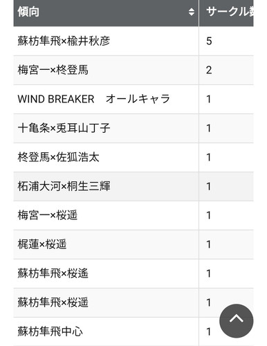 Screenshot 20240406 195505 com.android.chrome edit 1386801705370681.jpg