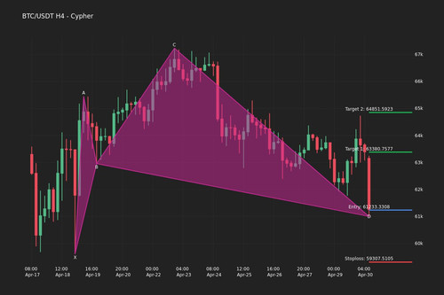 photo 2024 04 30 12 01 18.jpg