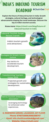 India's Inbound Tourism Roadmap.jpg