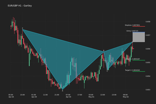 photo 2024 05 02 16 00 37.jpg