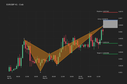 photo 2024 05 02 15 30 39.jpg