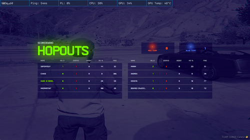 FiveM b2802 GTAProcess CVxOMJeBU1.png