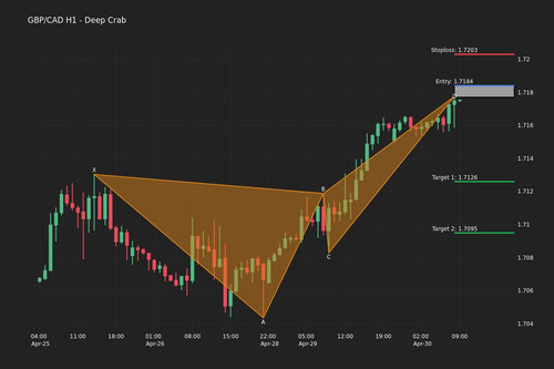 photo 2024 04 30 09 00 46.jpg