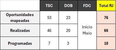 Tabela 2.jpg