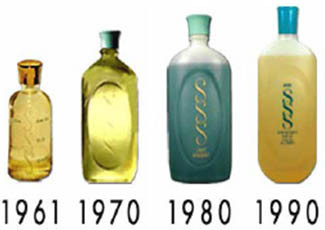 TL Avon 1961.jpg