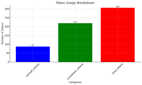 James vloerreiniger pvc schoonmaken zonder krassen 0.png
