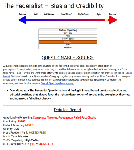 2024 05 01 19 10 30 The Federalist Bias and Credibility Media Bias Fact Check.png