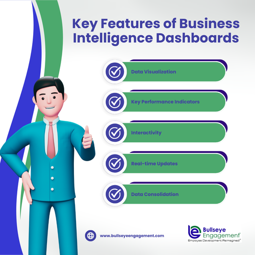 Key Features of Business Intelligence Dashboards.png