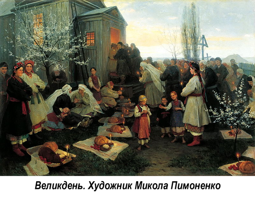 Великдень Художник Микола Пимоненко 1