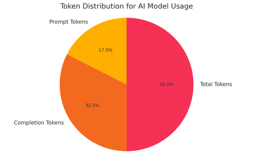 James vloerreiniger pvc schoonmaken zonder krassen 0.png