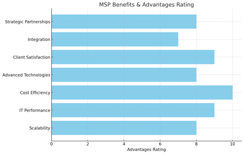 visualization image 0.png