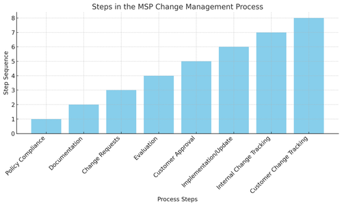 visualization image 0.png