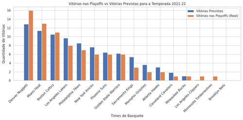 vitorias 22.png