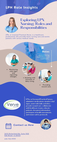 Pursue nursing programs for a rewarding healthcare career.jpg