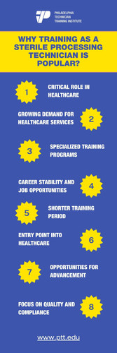 Yellow and Black Illustrative Project Management Infographic (20).jpg