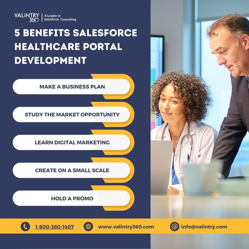 Salesforce Healthcare Portal Development.jpg