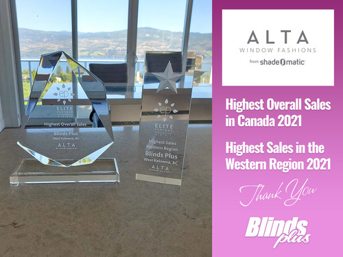 Roller Blinds Penticton.jpg