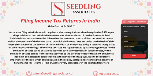 Filing Income Tax Reurn in India.png