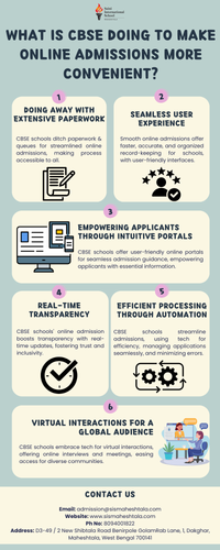 What Is CBSE Doing To Make Online Admissions More Convenient?.png