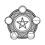 spellcircle