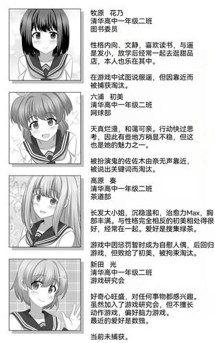00000 人物介绍 00002.jpg