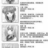 00000 人物介绍 00002