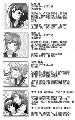 00000 人物介绍 00003.jpg