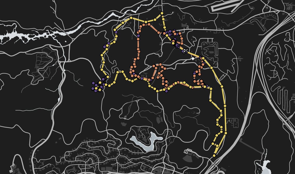 MP Harmonic Multilinearity