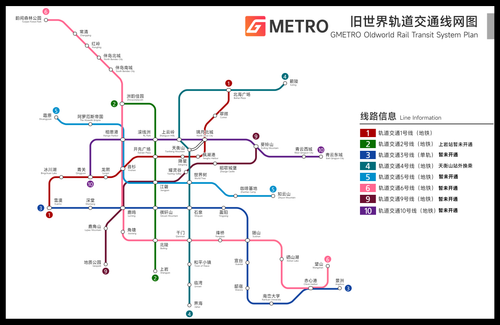 旧世界轨道线网图V5.png