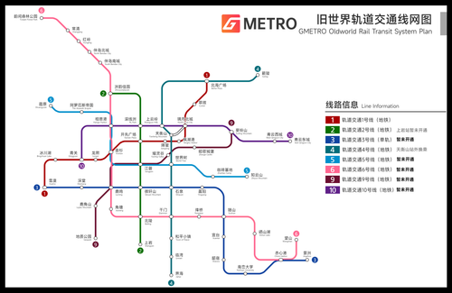 旧世界轨道线网图V5.png