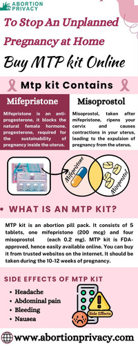 If you're dealing with an unplanned pregnancy and searching for a safe and reliable solution? buy mtp kit online. Mtp kit contains both the essential pills required to complete the process from the comfort of your home. So make informed choices about your reproductive health with confidence.

Visit Us: https://www.abortionprivacy.com/