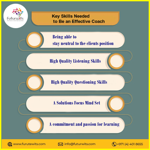 NLP Coaching UAE.jpg