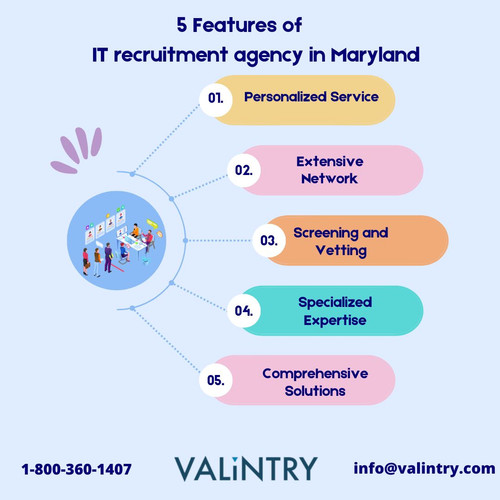IT recruitment agency in Maryland.jpg