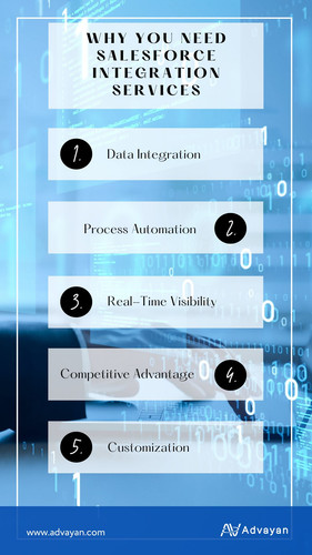 why you need salesforce integration services.jpg