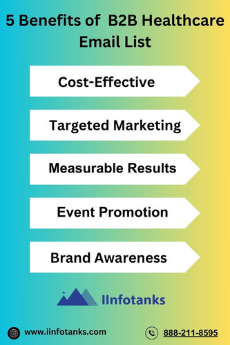 B2B Healthcare Email List.jpg