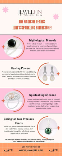 The Magic of Pearls June’s Sparkling Birthstone JewelPin.jpg