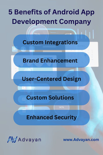 5 Benefits of Android App Development Company.jpg