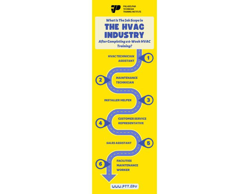 Completing A 6 Week.jpg