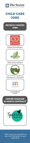 Childcare jobs Melbourne The Sector.jpg