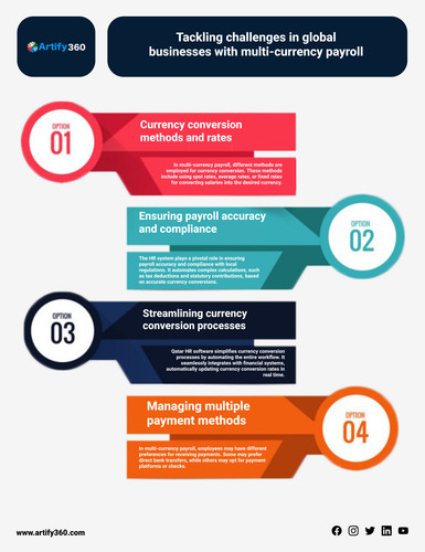 Top HR Software Companies in Dubai.jpg