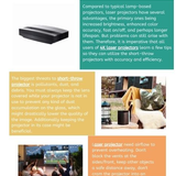 Keep Your 4K Laser Projectors Operating Error Free And Smoothly.png
