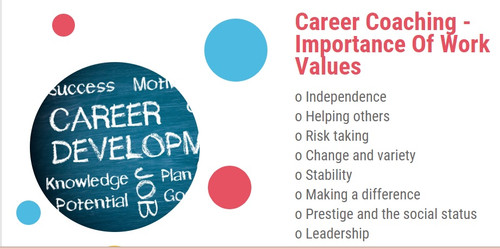 Career Coaching In UAE.jpg